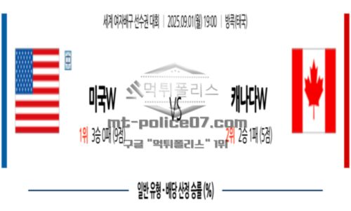 여자배구