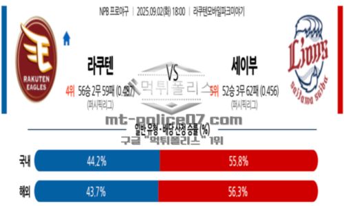 일본야구