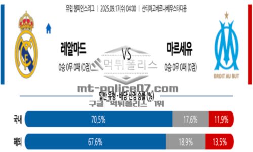 챔피언스리그