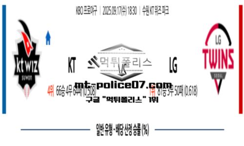 KBO