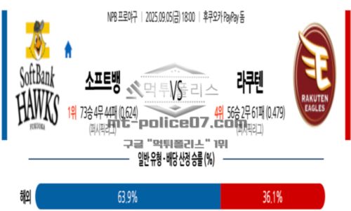 일본야구