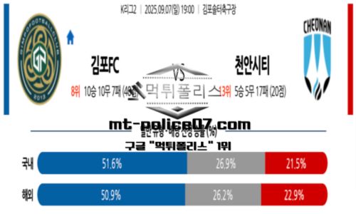 K리그
