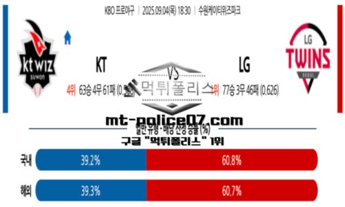 KBO