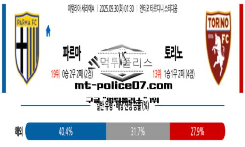 세리에A
