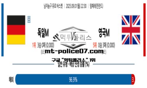 유로 바스켓