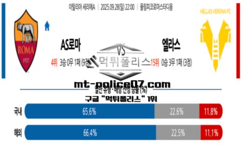 세리에