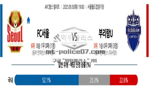 챔피언스리그