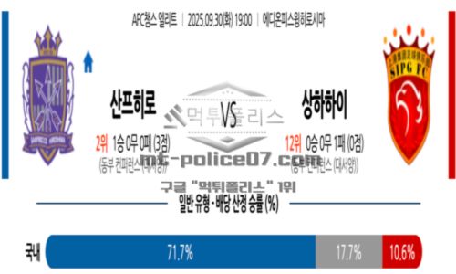 챔피언스리그