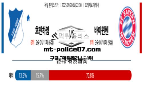 분데스리가