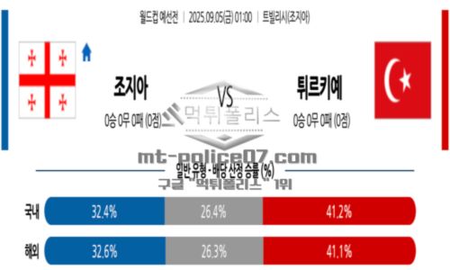 월드컵