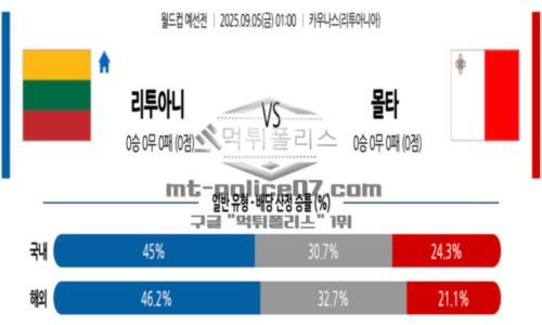 월드컵