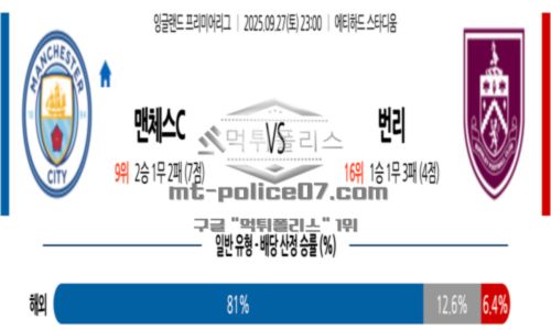 프리미어리그