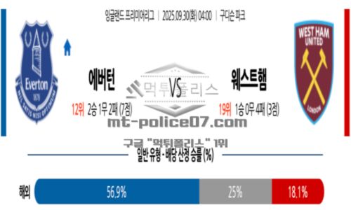 프리미어리그