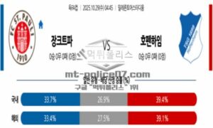 2025년 10월 29일 04:45 독일 FA컵  FC 장크트파울리  VS TSG 1899 호펜하임 스포츠 픽