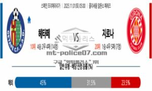 2025년 11월 01일 05:00 라리가 헤타페 CF VS 지로나 FC 스포츠 픽