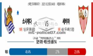 2025년 10월 25일 04:00 라리가 레알 소시에다드  VS 세비야 FC 스포츠 픽