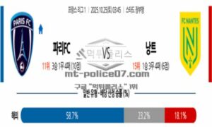 2025년 10월 25일 03:45 리그앙 파리FC  VS FC 낭트 스포츠 픽