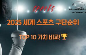 2025년 세계에서 가장 가치 있는 스포츠 구단 TOP 10