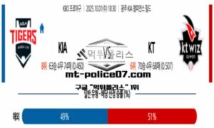 2025년 10월 1일 18:30 KBO 프로야구 KIA vs KT 스포츠 픽 2025년 10월 1일 18:30 KBO 프로야구 KIA vs KT 스포츠 픽