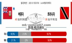 2025년 10월 11일 07:00 월드컵 예선전 버뮤다 VS 트리니다드토바고 스포츠 픽 2025년 10월 11일 07:00 월드컵 예선전 버뮤다 VS 트리니다드토바고 스포츠 픽