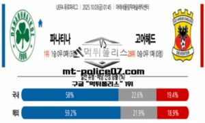 2025년 10월 3일 01:45 UEFA 유로파리그 파나시나이코스 vs 고 어헤드 이글스 스포츠 픽 2025년 10월 3일 01:45 UEFA 유로파리그 파나시나이코스 vs 고 어헤드 이글스 스포츠 픽