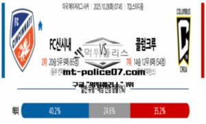 2025년 10월 28일 07:45 미국 메이저리그 MLS 사커 FC 신시내티 vs 콜럼버스 스포츠 픽