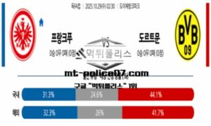 2025년 10월 29일 02:30 독일 FA컵 프랑크푸르트 vs 도르트문트 스포츠 픽 2025년 10월 29일 02:30 독일 FA컵 프랑크푸르트 vs 도르트문트 스포츠 픽
