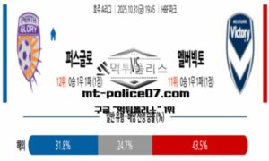 2025년 10월 31일 17:45 호주 A리그 퍼스 글로리 vs 멜버른 빅토리 스포츠 픽 2025년 10월 31일 17:45 호주 A리그 퍼스 글로리 vs 멜버른 빅토리 스포츠 픽
