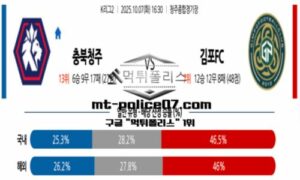 2025년 10월 7일 16:30 K리그2 충북청주 vs 김포FC 스포츠 픽 2025년 10월 7일 16:30 K리그2 충북청주 vs 김포FC 스포츠 픽