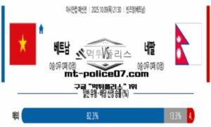 2025년 10월 9일 21:30 아시안컵 예선전 베트남 vs 네팔 스포츠 픽