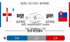 2025년 10월 11일 03:45 월드컵 예선전 북아일랜드 VS 슬로바키아 스포츠 픽 2025년 10월 11일 03:45 월드컵 예선전 북아일랜드 VS 슬로바키아 스포츠 픽