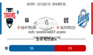 2025년 10월 03일 17:00 KBO 프로야구 KIA VS 삼성 스포츠 픽 2025년 10월 03일 17:00 KBO 프로야구 KIA VS 삼성 스포츠 픽