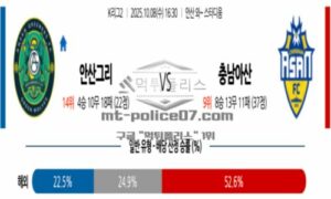 2025년 10월 08일 16:30 K리그 2 안산 그리너스 FC VS 충남아산 스포츠 픽 2025년 10월 08일 16:30 K리그 2 안산 그리너스 FC VS 충남아산 스포츠 픽