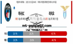 2025년 10월 31일 04:45 이탈리아 세리에A 피사SC vs SS라치오 스포츠 픽 2025년 10월 31일 04:45 이탈리아 세리에A 피사SC vs SS라치오 스포츠 픽