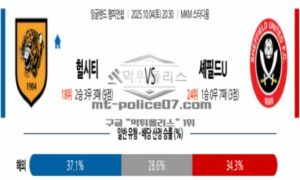 2025년 10월 04일 20:30 잉글랜드 챔피언쉽 헐 시티 VS 셰필드 유나이티드 스포츠 픽