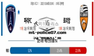 2025년 10월 4일 03:45 프랑스 리그앙 파리FC vs 로리랑 스포츠 픽