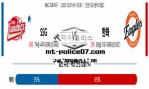 2025년 10월 1일 18:30 KBO 프로야구 SSG vs 한화 스포츠 픽