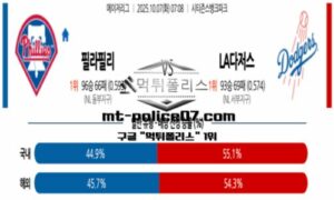 2025년 10월 7일 07:08 MLB 메이저리그 필라델피아 vs LA다저스 스포츠 픽 2025년 10월 7일 07:08 MLB 메이저리그 필라델피아 vs LA다저스 스포츠 픽