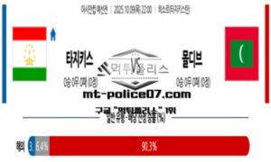 2025년 10월 9일 22:00 아시안컵 예선전 타지키스탄 vs 몰디브 스포츠 픽