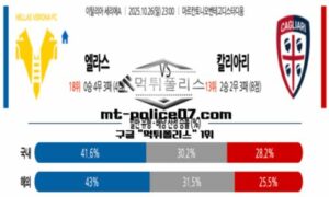 2025년 10월 26일 23:00 이탈리아 세리에A 엘라스 베로나 vs 칼리아리 스포츠 픽 2025년 10월 26일 23:00 이탈리아 세리에A 엘라스 베로나 vs 칼리아리 스포츠 픽