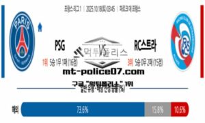 2025년 10월 18일 03:45 프랑스 리그앙 PSG vs 스트라스부르 스포츠 픽