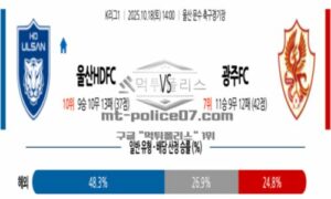 2025년 10월 18일 14:00 K리그 1 울산HD VS 광주 FC 스포츠 픽