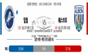 2025년 10월 04일 23:00 잉글랜드 챔피언쉽 밀월 FC VS 웨스트 브로미치 앨비언 스포츠 픽 2025년 10월 04일 23:00 잉글랜드 챔피언쉽 밀월 FC VS 웨스트 브로미치 앨비언 스포츠 픽