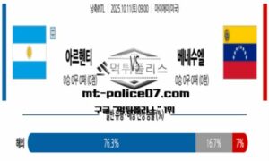 2025년 10월 11일 09:00 남축INTL 아르헨티나 vs 베네수엘라 스포츠 픽 2025년 10월 11일 09:00 남축INTL 아르헨티나 vs 베네수엘라 스포츠 픽