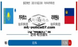 2025년 10월 10일 23:00 월드컵 예선전 카자흐스탄 vs 리히텐슈타인 스포츠 픽 2025년 10월 10일 23:00 월드컵 예선전 카자흐스탄 vs 리히텐슈타인 스포츠 픽