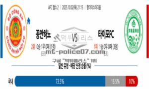 2025년 10월 02일 21:15 AFC 챔피언스리그 2 공안 VS 타이포FC 스포츠 픽 2025년 10월 02일 21:15 AFC 챔피언스리그 2 공안 VS 타이포FC 스포츠 픽