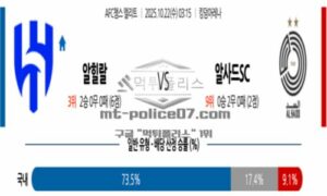 2025년 10월 22일 03:15 AFC 챔피언스리그 알 힐랄 VS 알사드 SC 스포츠 픽