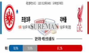 2025년 10월 23일 04:00 UEFA 챔피언스리그 프랑크푸르트 VS 리버풀 FC 스포츠 픽 2025년 10월 23일 04:00 UEFA 챔피언스리그 프랑크푸르트 VS 리버풀 FC 스포츠 픽