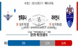 2025년 10월 23일 21:15 AFC 챔피언스리그 2 방콕 유나이티드 FC VS 라이언 시티 세일러스 FC 스포츠 픽