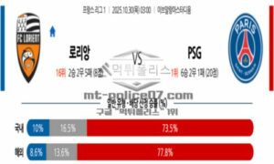 2025년 10월 30일 03:00 프랑스 리그앙 로리앙 VS 파리 생제르맹 스포츠 픽